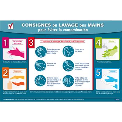 CONSIGNES DE LAVAGE DES MAINS AFFICHAGES ET CONSIGNES CONSIGNES DE LAVAGE DES MAINS AFFICHAGES ET CONSIGNES
