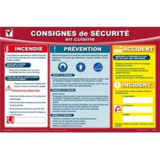 CONSIGNES DE SECURITE EN CUISINE AFFICHAGES ET CONSIGNES
