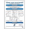 CONSIGNES SOINS AUX ELECTRISES DANGER ELECTRIQUE