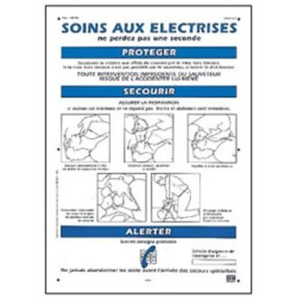 CONSIGNES SOINS AUX ELECTRISES DANGER ELECTRIQUE