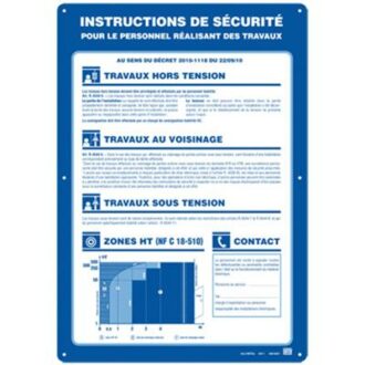 CONSIGNES DE SECURITE AU PERSONNEL D’ENTRETIEN ELECTRIQUE DANGER ELECTRIQUE