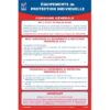 PLAN D’EVACUATION PERSONNALISABLE CONSIGNES GENERALES DE SECURITE