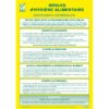 PANNEAU REGLES D’HYGIENE ALIMENTAIRE AFFICHAGES ET CONSIGNES