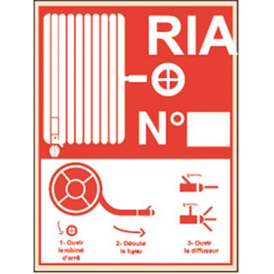 PVC RIA INFORMATION PVC RIA INFORMATION