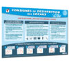 LAVAGE DES MAINS OBLIGATOIRE COVID-19