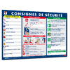 CONSIGNES DE SECURITE AFFICHAGES SECURITE