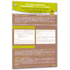 CONSIGNES DE SECURITE AFFICHAGES SECURITE
